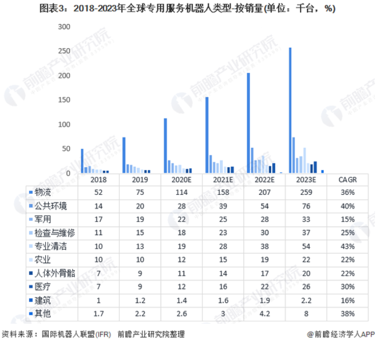 米兰·(milan)中国机器人有限公司官网 图片