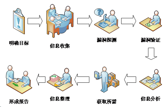米兰·(milan)中国机器人有限公司官网 图片